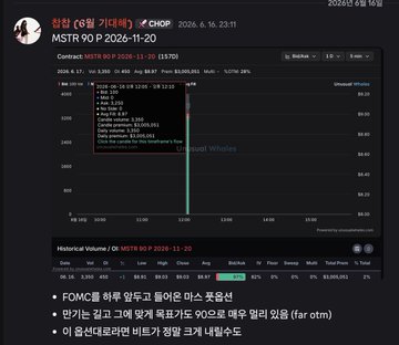 The focus of this picture is a computer screen displaying historical stock data for a company's ticker symbol, such as "FOMC", along with details about the shares and their prices. The text of the post includes numbers representing various periods of time, which may be used to track changes in share prices over those periods.