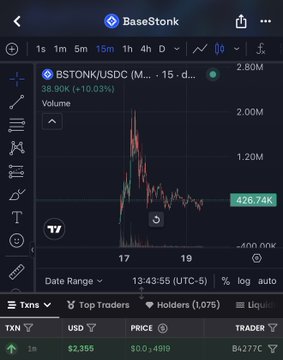 A mobile screenshot of a BaseStonk trading app displaying a 15-minute candlestick chart for BSTONK/USDC trading pair at 426.74K, with top traders showing transactions including a $2,355 USDT trade at price B.4277.