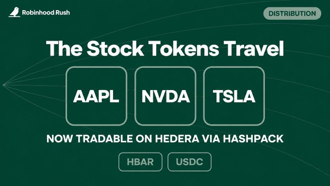 A Robinhood Rush graphic announces that stock tokens AAPL, NVDA, and TSLA are now tradable on Hedera via HashPack, with HBAR and USDC support.