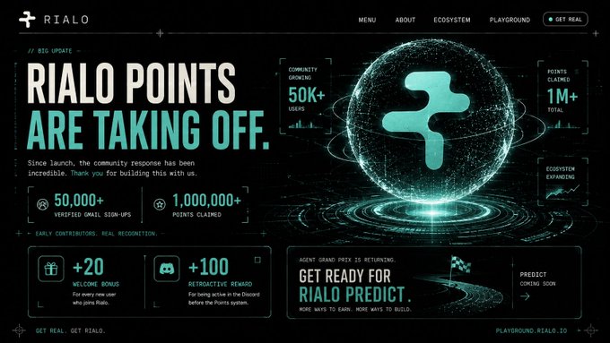 A promotional webpage for 'RIALO' features the bold headline 'RIALO POINTS ARE TAKING OFF.' It announces community growth with stats like '50K+ USERS', '1M+ POINTS CLAIMED', and '50,000+ VERIFIED SMALL SIGN-UPS', alongside a large glowing globe graphic. A section below mentions 'GET READY FOR RIALO PREDICT' as the ecosystem expands.
