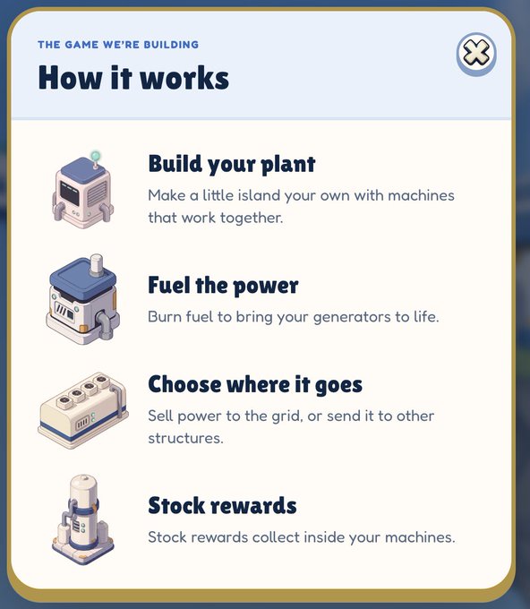 A screenshot from the Overload game showing a "How it works" tutorial popup explaining the core gameplay loop: build your plant with machines that work together, fuel the power by burning fuel for generators, choose where power goes (to the grid or other structures), and stock rewards that collect inside your machines. The post mentions receiving a notification from @overload_xyz, suggesting this is gameplay content from the Overload project.