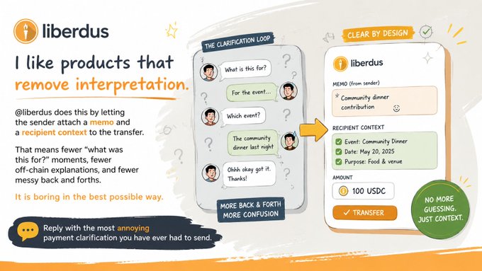 A promotional graphic for 'liberdus' explaining how the product removes interpretation by attaching memos and recipient context to transfers, showing a 'Clarification Loop' versus 'Clear by Design' comparison.