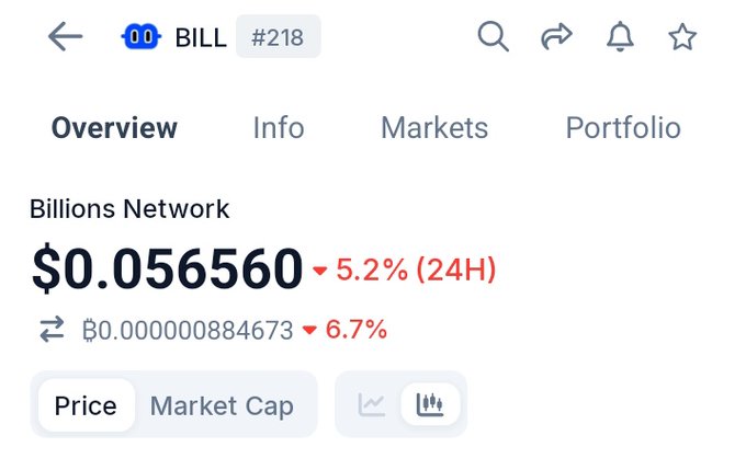 The image shows a screenshot of an overview page for the billions network market cap, and there's text indicating that a $Billions network account has been shut down by the service provider. This information suggests that a price drop could be occurring soon. The details provided about the price change are not specifically identified in the screenshot.