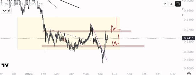 The image displays a stock chart with two different interpretations of what might be going wrong or what should happen next. On one side, there are two approaches that could be used to analyze the situation - either waiting for the price to go up or wait for it to go down based on past patterns. In contrast, another interpretation shows that it is already happening and it's a downward trend in the price. The chart has been generated using chartsignal library in an excel spreadsheet (included below), which displays the relevant data for stock trading strategies.