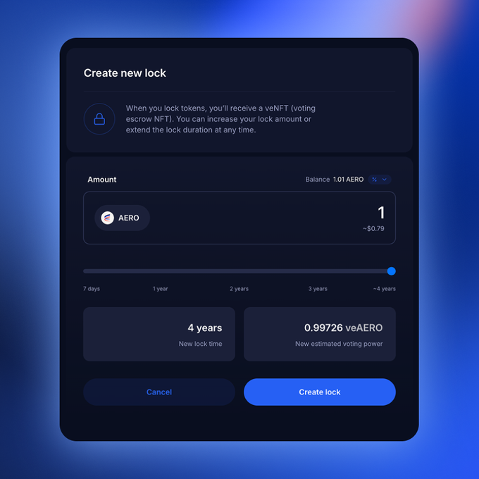 A dark-themed crypto interface titled "Create new lock" shows users locking AERO tokens to receive veNFT (voting escrow NFTs), with the current configuration set to lock 1 AERO (~$0.79) for 4 years, yielding 0.99726 veAERO voting power. This visual directly supports the post's call to action, illustrating how users can participate in the $15M+ September veAERO rewards by locking in their tokens before the Aero launch.