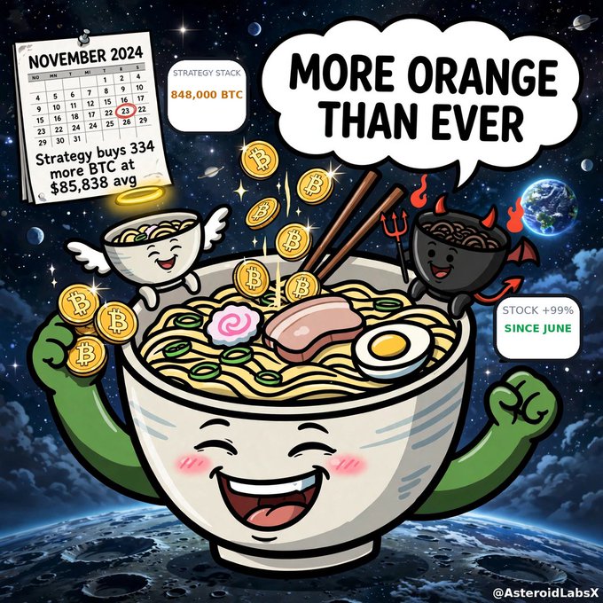 A colorful cartoon illustration depicts a smiling ramen bowl character in space, with a calendar marked 'NOVEMBER 2024' showing Strategy bought 334 more BTC at $85,838 avg, a speech bubble saying 'MORE ORANGE THAN EVER', and a 'STOCK +99% SINCE JUNE' badge, watermarked '@AsteroidLabsX'.