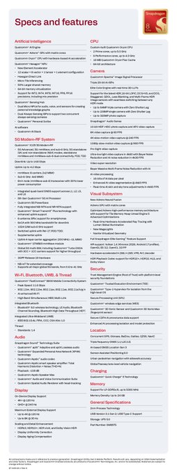 A detailed "Specs and features" document for the Snapdragon 8 Elite, outlining technical specifications including the CPU, camera, 5G modem, Wi-Fi 7, audio, display, and memory capabilities.