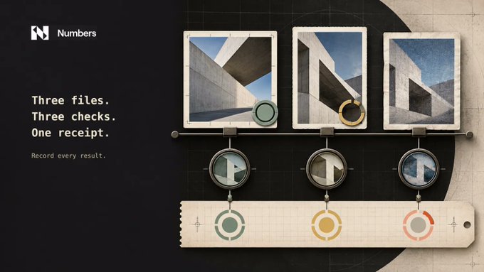 Numbers protocol promotional graphic with the tagline 'Three files. Three checks. One receipt. Record every result.' showing three framed photos with circular icons.