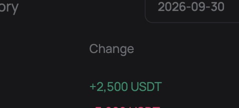 Screenshot showing "Change +2,500 USDT" in green text with a date of "2026-09-30" on a dark background.