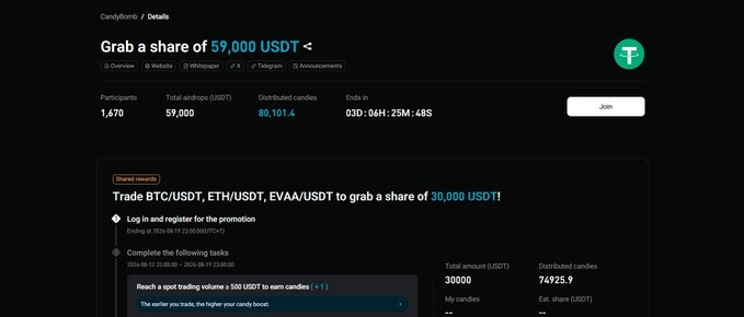 A dark-themed promotional page for 'CandyBomb' offering to 'Grab a share of 59,000 USDT' with details showing 1,670 participants, 59,000 total airdrop, 80,101.4 distributed candies, and a countdown timer, along with a US Tether logo.
