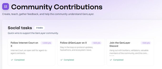 The image shows a "Community Contributions" page on the GenLayer portal, displaying three social tasks all marked as "Completed": following Internet Court on X (+1000 pts), following @GenLayer on X (+500 pts), and joining the GenLayer Discord (+500 pts). The image directly illustrates the instructions in the post, showing users where to find the Community Contributions section and the available point rewards for completing these tasks.