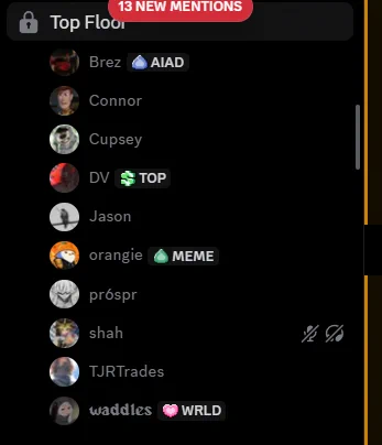 A dark-themed social media interface displays a "Top Floors" leaderboard with a "13 NEW MENTIONS" notification banner at the top, listing users like Brez, Connor, Cupsey, Jason, orangie, pr6spr, shah, TJRTrades, and waddles, several of whom have green tag icons labeled "AI/AD," "TOP," "MEME," and "WRLD." The leaderboard tracks user engagement on posts, complementing the bullish sentiment of "commence the bullrun" by highlighting the most active contributors driving market chatter.