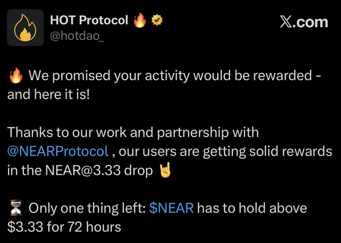 A tweet from HOT Protocol (@hotdao_) announces that users are receiving rewards through a NEAR @3.33 drop in partnership with @NEARProtocol, with $NEAR needing to hold above $3.33 for 72 hours to complete the airdrop. The post aligns with the airdrop checker announcement, confirming that HOT Protocol users are seeing solid NEAR token allocations from this campaign.