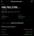 The image shows a futures account with a balance of **$108,702.27**, displaying a profit and loss summary with today's P/L at **+$101,075.10**. It serves as visual "proof" backing up the post's claim of turning $10k into over $100k, intended to validate the earnings screenshot for skeptics.