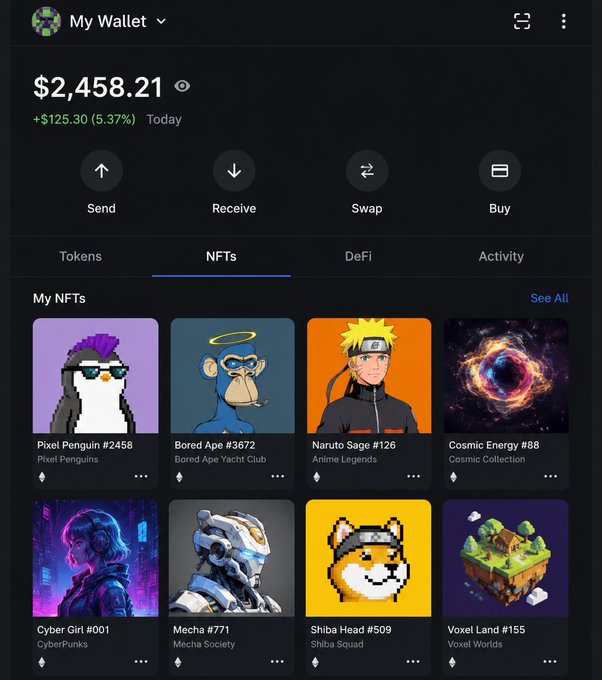 A mobile crypto wallet interface showing a balance of $2,458.21 with a display of NFTs including Pixel Penguin #2458, Bored Ape #3672, Naruto Sage #126, Cosmic Energy #88, Cyber Girl #001, Mecha #771, Shiba Head #509, and Voxel Land #155.