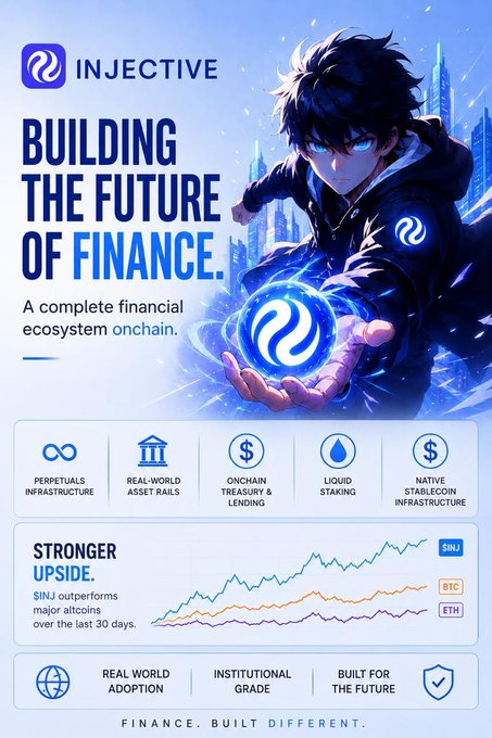 The image features an advertisement for Injective, a platform that helps people build their own cryptocurrency ecosystem. The poster showcases a person holding a blue energy ball, symbolizing the power of cryptocurrency. The text on the poster highlights the importance of building the future of finance and emphasizes the need to attract users to the platform. The post also mentions that Injective is focused on attracting entire ecosystems rather than just individual users.