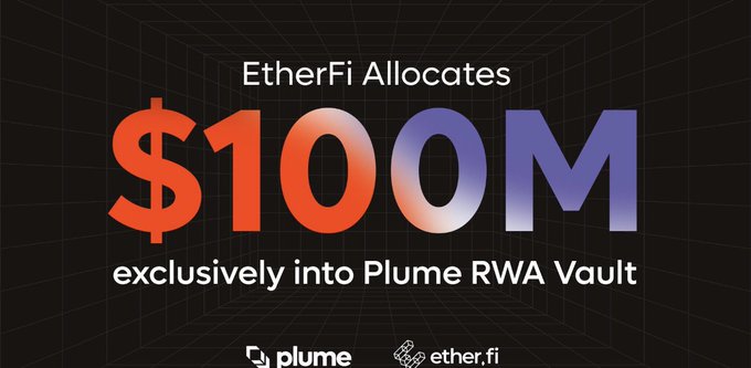 A bold promotional graphic announces that EtherFi has allocated $100M exclusively into Plume's RWA Vault, featuring large orange "100M" text alongside both the Plume and ether.fi logos—visually reinforcing the post's emphasis on Plume Network's role in real-world asset tokenization.