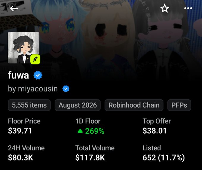 An OpenSea NFT collection page for 'fuwa' by miyacousin, showing 5,555 items on Robinchainhood Chain with a Floor Price of $39.71 and 24H Volume of $80.3K.