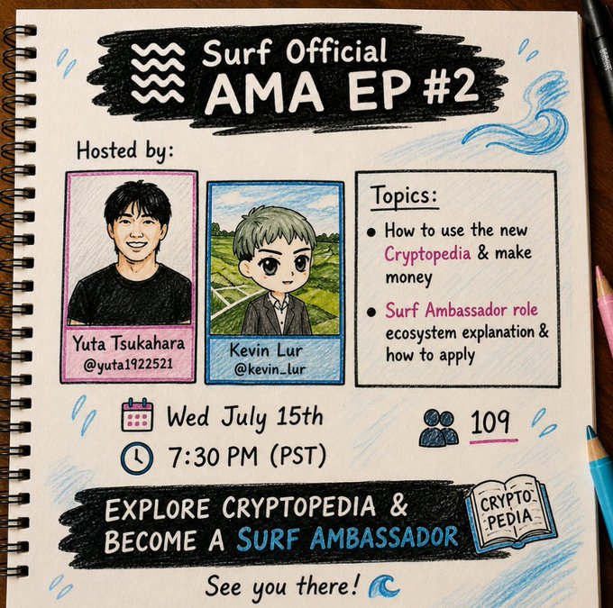 A hand-drawn poster for 'Surf Official AMA EP #2' hosted by Yuta Tsukahara and Kevin Lur, scheduled for Wed July 15th at 7:30 PM (PST), covering topics like Cryptopedia and the Surf Ambassador role.