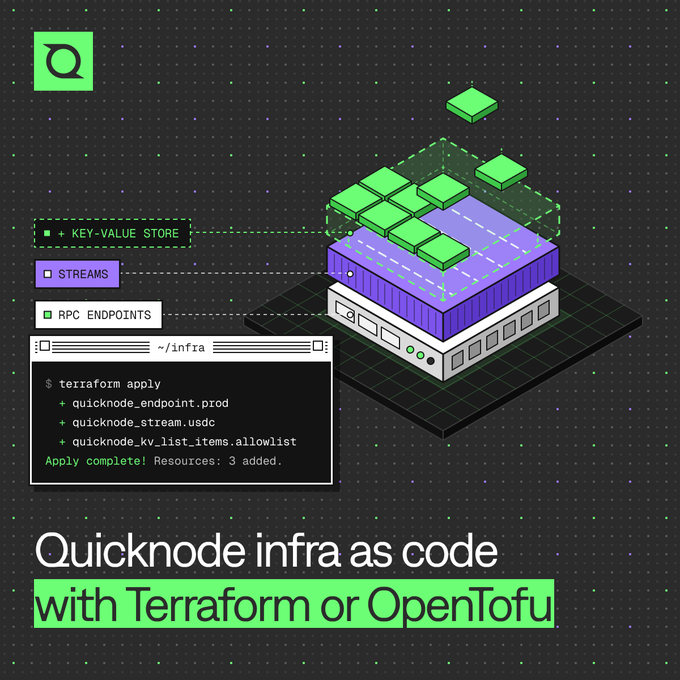 A promotional graphic for Quicknode titled 'Quicknode infra as code with Terraform or OpenTofu' showing a 3D server illustration with labeled components: Key-Value Store, Streams, and RPC Endpoints, alongside a terminal window displaying 'terraform apply' with resources added.