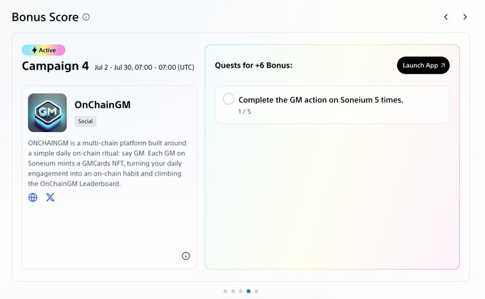 Screenshot of a 'Bonus Score' campaign interface showing Campaign 4 for 'OnChainGM', a social multi-chain platform built around on-chain GM rituals on Soneium, with a quest to complete the GM action 5 times.