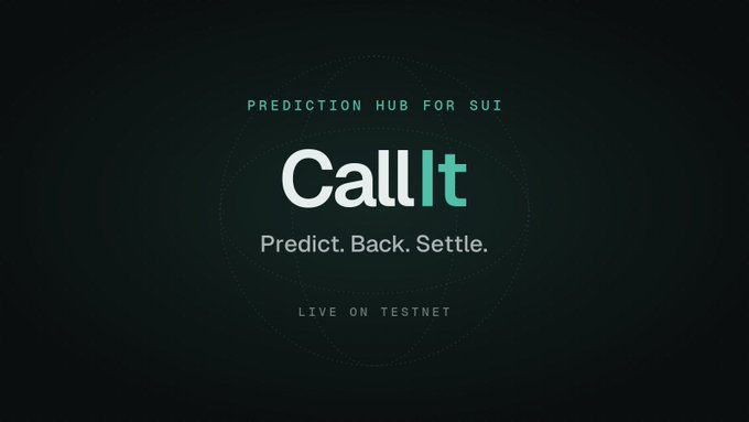 The image is a promotional graphic for CallIt, a prediction hub built on Sui, featuring the tagline "Predict. Back. Settle." and "LIVE ON TESTNET" against a dark background with the CallIt logo prominently displayed. It visually represents the post's announcement of CallIt as a non-custodial, oracle-settled prediction platform integrated with DeepBook on Sui.