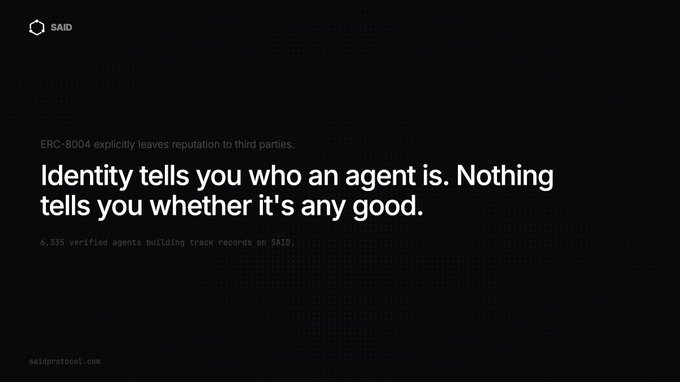 A minimalist black promotional graphic for 'SAID' featuring the quote 'Identity tells you who an agent is. Nothing tells you whether it's any good,' with note about ERC-8004 and '6,335 verified agents building track records on SAID.'