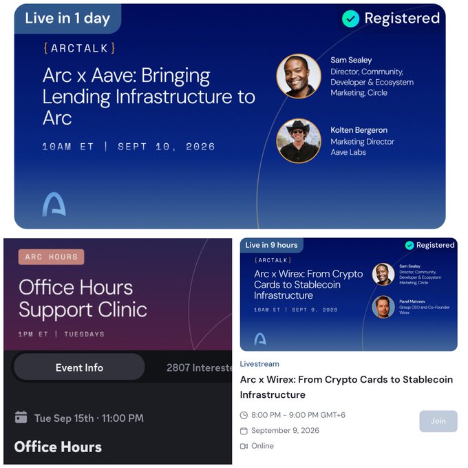 A screenshot of an event platform showing upcoming livestreams including 'Arc x Aave: Bringing Lending Infrastructure to Arc' on Sept 10, 2026 at 10AM ET featuring Sam Sealey and Kolten Bergeron, and 'Arc x Wirex: From Crypto Cards to Stablecoin Infrastructure' on Sept 9, 2026 at 8PM GMT+6, along with an 'Office Hours Support Clinic'.
