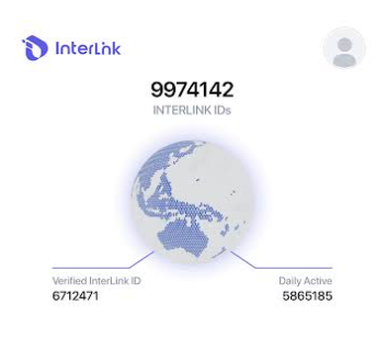 An 'InterLink' platform screenshot displaying 'INTERLINK IDs' count of 9974142, with 'Verified InterLink ID' at 6712471 and 'Daily Active' at 5865189, shown around a globe graphic.