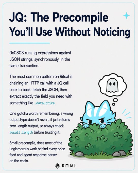 An informational graphic titled 'JQ: The Precompile You'll Use Without Noticing' by RITUAL, explaining the 0x0803 precompile for running jq expressions against JSON strings, featuring an illustration of a blue cat hiding in a bush thinking about a ghost.