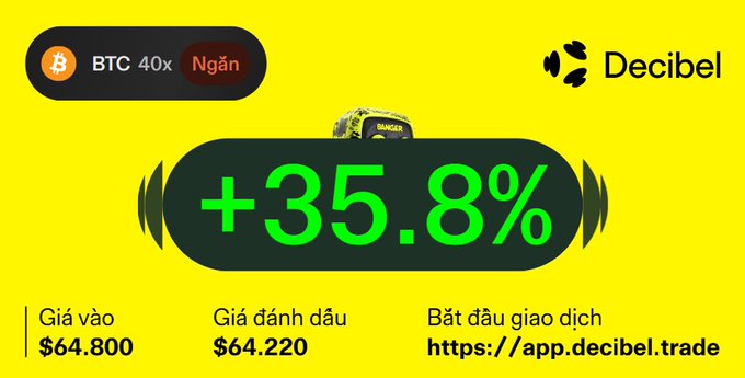 Promotional banner for Deciel's BTC 40x Short trade showing +35.8% return, entry price $64,800, mark price $64,220, and link app.decibel.trade.