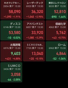 A stock market dashboard with Japanese tickers showing daily prices and changes: キオクシア (58,090 +1.91%), レーザーテック (36,320 +2.95%), 東京エレクトロン (52,810 -1.66%), ディスコ (53,580 -0.02%), アドバンテス (33,920 +3.29%), 信越化学 (5,762 +0.75%), 太陽誘電 (9,403 +4.80%), SCREEN (13,040 +0.15%), ローソン (4,844 -1.06%), and SUMCO (3,058 -2.05%).