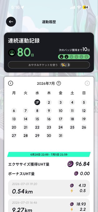 The image shows a Japanese fitness app's attendance history screen ("通勤履歴") displaying an 80-day consecutive exercise streak ("連続運動記録"), with a calendar view for July 2026 and exercise stats including a bonus UHT value of 96.84 and recent activity logs of 0.54km and 9.27km. This appears to be a screenshot from the HEAL3 app, which the user mentions received a user-friendly update.
