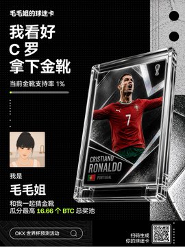 A Chinese promotional graphic for a digital collectible featuring Cristiano Ronaldo in a Portugal jersey (number 7), with text '毛毛姐的球星卡' and '我看好C罗拿下金靴', showing a 1% chance of winning the Golden Boot.