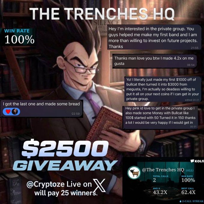 This promotional image advertises "THE TRENCHES HQ" with a claimed 100% win rate and a "$2500 GIVEAWAY" by @Cryptozoze Live on X, showcasing testimonial messages from users claiming profits (e.g., "4.2x on megusta," "first $1000 off of bullcat") to promote joining the trading group. The accompanying post's call for wallet addresses ("drop addys here") aligns with the giveaway promise of sending $2500 to 25 winners, illustrating how these crypto trading call channels operate by luring users with profit claims to boost engagement and funnel them into paid "private groups."