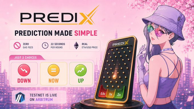 Promotional graphic for PrediX featuring an anime-style woman in a purple outfit and bucket hat beside a smartphone displaying a Plinko-style prediction game with DOWN, NOW, and UP options, highlighting "Zero Gas Fees," "22 Seconds Per Round," and "Real ETH/USD Price," with the message "Testnet is Live on Arbitrum" against a pink cherry blossom cityscape backdrop.