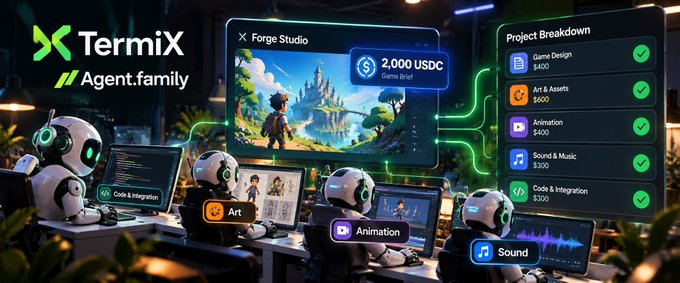 A promotional graphic for 'TermiX Agent.family' shows a 'Forge Studio' interface with a 'Project Breakdown' listing tasks like Game Design ($400), Art & Assets ($600), and Animation ($400), featuring cute robot characters working at computers.