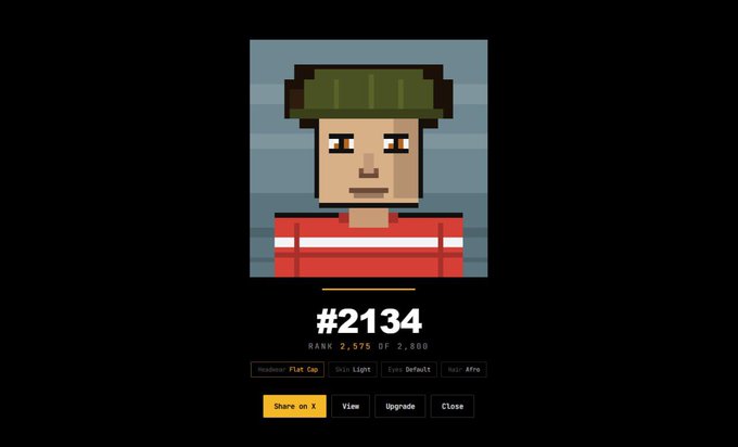 A pixel art character wearing a flat cap and red and white striped shirt, labeled '#2134' with text showing 'RANK 2,575 OF 2,800' and tags including 'Hodlier' and 'Flat Cap'.