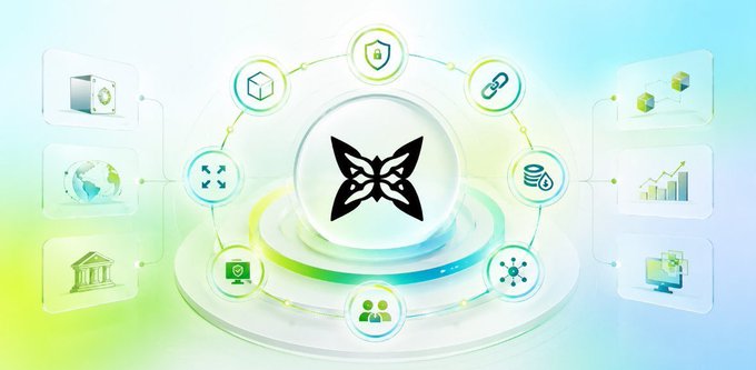 A digital illustration with a butterfly logo in the center, surrounded by a circular flow of icons representing concepts like security, banking, networking, and data on a soft green and blue gradient background.