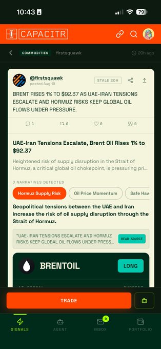 A mobile screenshot of the CAPACITR app showing a commodity news post about Brent oil rising 1% to $92.37 due to UAE-Iran tensions and Hormuz supply risks, with a BRENTOIL LONG trading button.