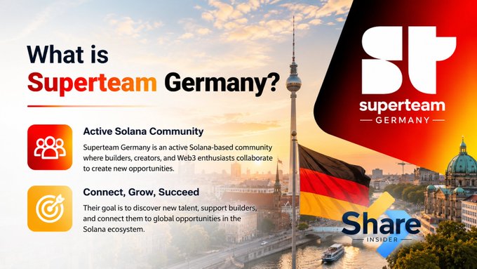 The image shows a banner with information about Superteam Germany and its association with the Solana ecosystem. The content suggests that knowing more about @SuperteamDE might be useful for anyone interested in working or learning about Web3, Solana, or the crypto world.