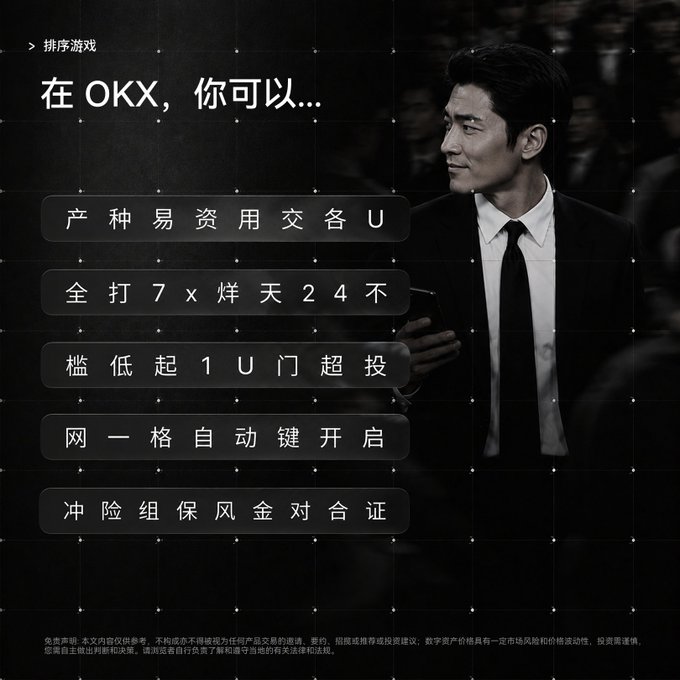 A black and white promotional image features a man in a suit holding a phone, with the heading "在OKX，你可以..." ("At OKX, you can...") above five jumbled sentences that need to be rearranged in the correct order, inviting viewers to participate in a social media challenge for a chance to win 100 USDT.