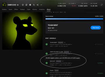 A screenshot of the OMR EVO mint platform shows a "TEAM MINT" section where only 3,333 out of 3,333 NFT mints are sold out, with recent FCFS sold-out mints circled including "21,364 eligible wallets, up to 90,798 (max of 3,333 supply)" and "Oil House Club." The image illustrates the post's point about the intense FCFS competition, highlighting how the extremely limited supply relative to the number of eligible wallets made successful mints nearly impossible for most participants.