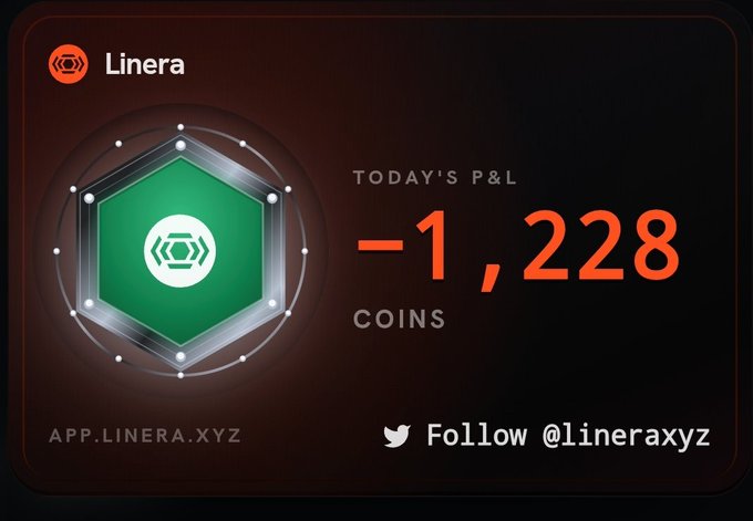 A digital dashboard displaying a loss of "-1,228 COINS" under "TODAY'S P&L" for "Linera," with the website "APP.LINERA.XYZ" and a Twitter handle "Follow @lineraxyz."