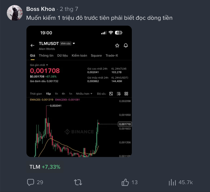 Social media post by Boss Khoa featuring a Binance chart of TLM (TLMUST) token priced at 0.001708, up 87.08%, with a caption in Vietnamese about reading cash flow.