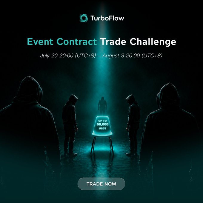 A promotional graphic for 'TurboFlow' advertising an 'Event Contract Trade Challenge' running July 20 to August 3 with up to 50,000 USDT in prizes and a 'TRADE NOW' button.