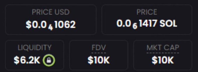 The image shows cryptocurrency token metrics with a price of $0.041062 USD (0.061417 SOL), $6.2K locked liquidity, and both FDV and market cap at $10K. This appears to support a low-effort giveaway scam post soliciting Solana addresses, as the token's $10K market cap and locked liquidity suggest a micro-cap token often used in social media giveaway scams to collect wallet addresses.