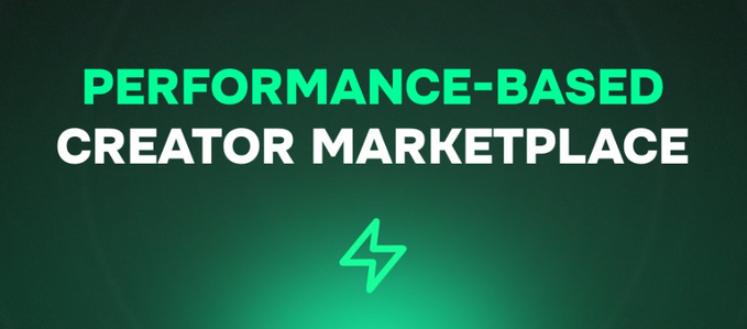 The image features bold text reading "PERFORMANCE-BASED CREATOR MARKETPLACE" in green and white against a dark green gradient background, with a lightning bolt icon below. This aligns with the post about Mindo's return and community campaign, suggesting the platform's marketplace focus ties into rewarding its creator and user community with the 1000 USDT giveaway.