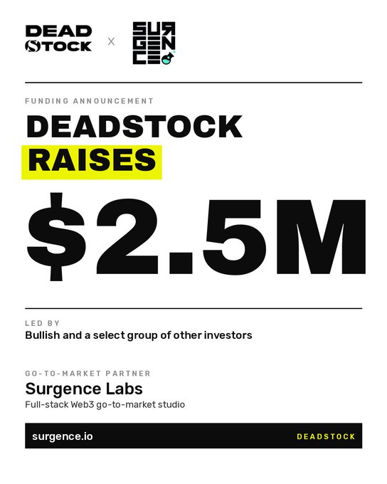 A funding announcement graphic shows Deadstock raising $2.5M led by Bullish, with Surgence Labs as the go-to-market partner. The image visually reinforces the post's message about Deadstock's capital raise and its go-to-market strategy in the crypto gacha category.