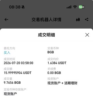 A transaction details screen from a trading bot showing a buy order for BGB at 03:58 on 2026-07-20, with 15.99995904 USDT at 0.0001 USDC, filled at 9.7656 BGB.